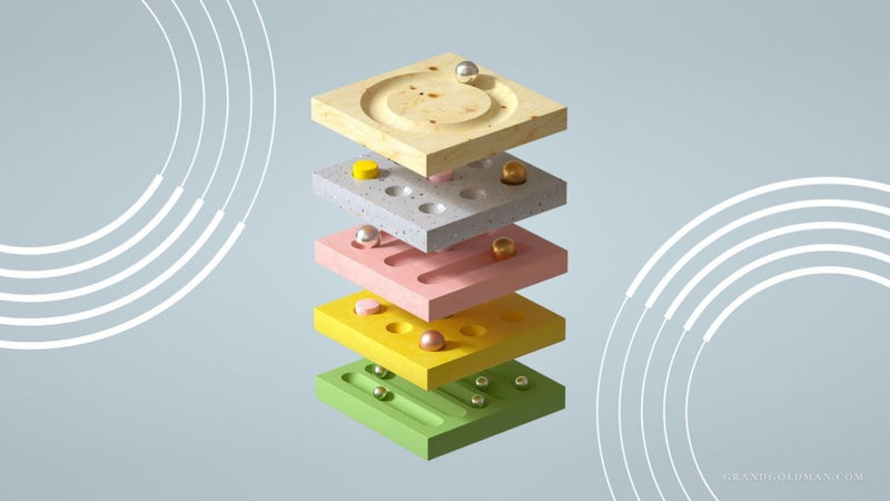 What are  inverse index funds - Grand Goldman