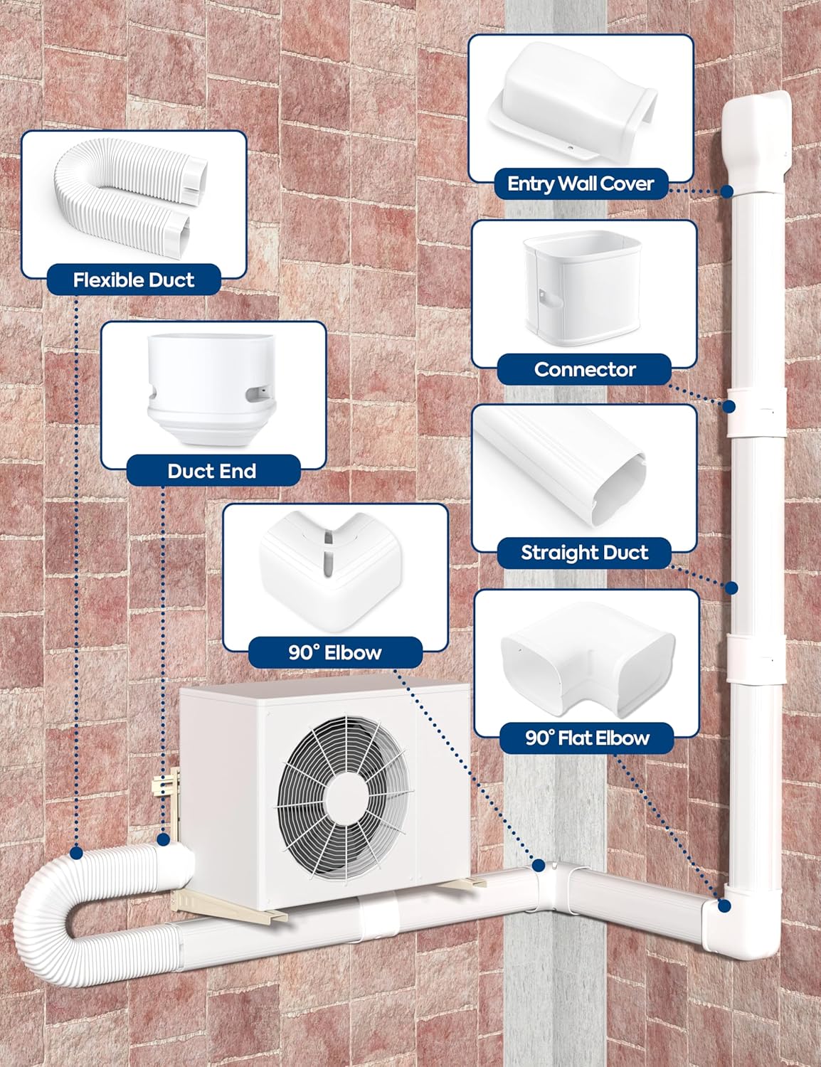 3" 13Ft Mini Split Line Set Cover with Flexible Duct, Upgrade PP Decorative Minisplit Lineset Cover Kit, Paintable for Mini Split, Air Conditioner, Central AC, HVAC and Heat Pumps, White