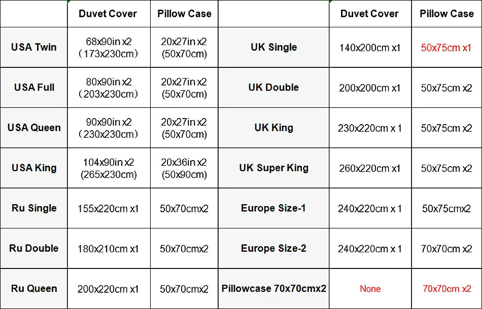 3D-Bettwäsche-Set, Bettdecke, Bettbezug, Kissenbezüge, Luxus-Bettwäsche, Queen- und King-Size, europäische und russische Größen, Schwarzer Adler